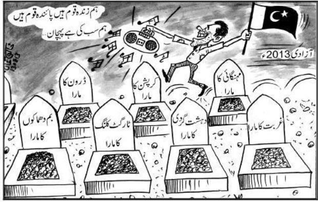 Harsh fact of Independence