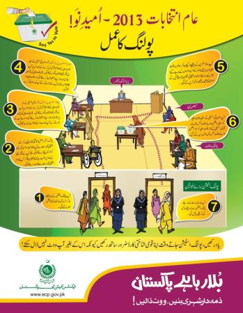 Be a Responsible Citizen & Cast Your Vote.