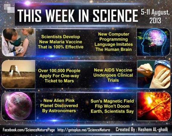 This Week in Science